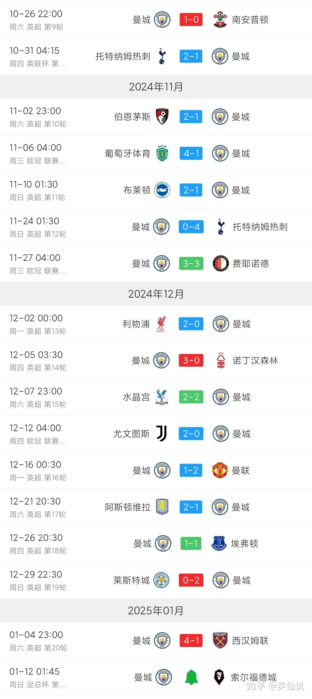 包含西汉姆迎意甲关键赛,赛前回应争议,质疑声仍在,球探报告显示潜力的词条 包含西汉姆迎意甲关键赛,赛前回应争议,质疑声仍在,球探报告显示潜力的词条